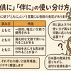 「共に」「供に」「伴に」の使い分け方を丁寧に解説します