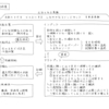 正しい勉強方法の全体像