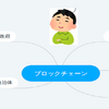 ブロックチェーンの用途を考えよう