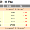 GEMFOREXミラートレード運用日記　5週目