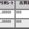 2022年8月2週のループイフダン