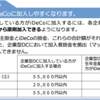 2022年10月から企業型確定拠出年金加入者がiDeCoに加入しやすくなる！