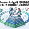 LLM-as-a-Judgeを採点器で終わらせないために、評価ケース化と人間確認ゲートを整理してみた