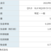 【QYLD】含み益状態での分配金はありがたいですね。