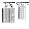 国会議員の活動データを集積する会