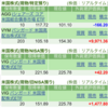 保有銘柄について(2026年2月24日)
