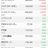 ＪＴ売った金で