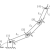 Modern Robotics: Mechanics, Planning, and ControlのForward Kinematics その1