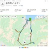 シーズン初自転車64㎞