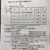 【試合のご案内】(平成29年度 神戸市秋季団体戦)