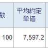 トータル+3,024,598円／前日比-39,772円