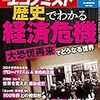 週刊エコノミスト 2020年05月26日号　歴史でわかる経済危機