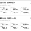 日曜日 多古坂5回