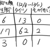 ブス、黒タイツ履かない説