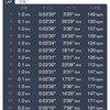 【練習】1キロインターバル4月3日