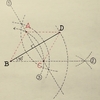 ひし形の作図-2（2020都立西）