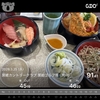 またパターでスコアを乱す・・・ in 房総