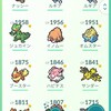 ドット絵 ポケモンイベント