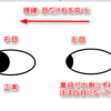 【体験談】赤ちゃんが斜視かも？で病院へ。検査内容、治療方法、その後の経過。