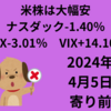 【24/4/5 寄り付き前】米株は大幅安