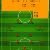 【2024 J1 第37節】セレッソ大阪 0 - 2 鹿島アントラーズ　前半のリードを守り切り、中後監督就任後いまだ負けなし