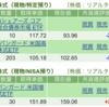 保有銘柄について(2023年11月13日)