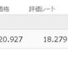 FX高金利通貨スワップ　週次報告【5月6日週】