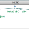 Chunking (7.2)