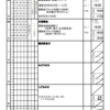 週計画No.6(5月1日～7日)について