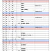 R5.4年活動予定