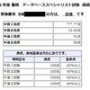 データベーススペシャリスト試験合格しました