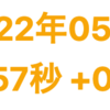 日時の国際化