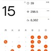 2024年5月の振り返りとか