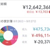 20220917の資産総額12,642,368円。