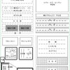 農園日誌20190310 じゃがいもの植え付けを行いました