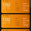 4/8 トレーニング日記