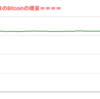■途中経過_2■BitCoinアービトラージ取引シュミレーション結果（2023年2月24日）