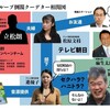 美人局アナとは