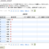  YUI2.7.0のEditable Table（編集可能な表）で編集したデータをサーバーに送信する（その２）