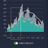 COVID19時系列 2020年4月上旬