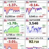 巣ごもりから通常の経済活動へ