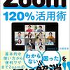 人と話す機会が減ったことによる弊害