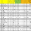 100万人のWinningPostを無課金で楽しむ方法　称号獲得イベントレース選定