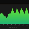 坂道ダッシュ継続4 / Uphill Running 4