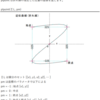 jw_cad 外部変形 － (386) jw.rb(折れ線 plpoint) －