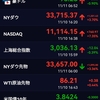 米10月CPIは市場予想以下