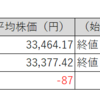 【投資日記】国内株式市場売買取引週間結果、日経平均株価は下落もTOPIX・保有株は上昇（1月4日から1月5日）