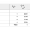 年末年始のフライトが急遽決定したので・・・