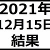 2021年12月15日結果　日本株は予想外の上昇だが値幅がなく難しい