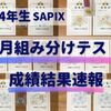 【小4】サピックス4年生7月組み分けテスト成績結果速報